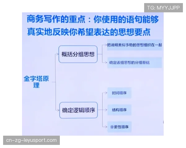顶级思维导图构建者的关联：他是如何通过结构化笔记串联碎片化知识体系的